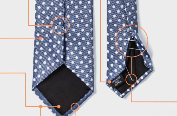 Breaking Down the Anatomy of a Tie: Understanding the Different Parts